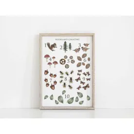 Woodland Numbers Art Print