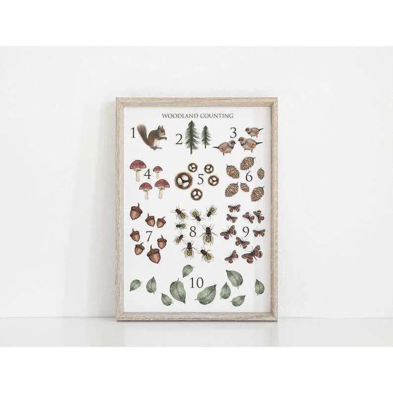 Woodland Numbers Art Print